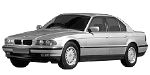 BMW E38 P0CBA Fault Code